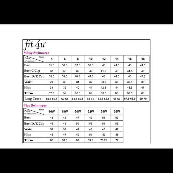 2 tiered Fit 4U romper/ bathing suit - Picture 8 of 8